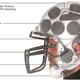 Illustration for article titled Xenith X1 Helmet Helps American Football Players Think Good and Stuff